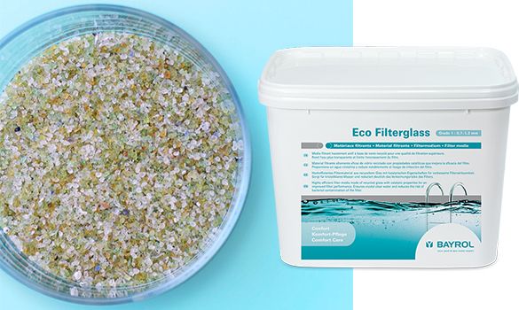 Eco filterglass grade 1 (20 Kg)